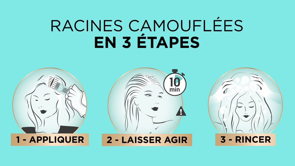 Retouche racines Magic Retouch L’Oréal Paris