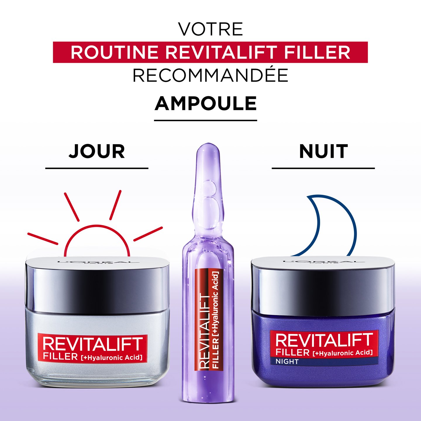 Revitalift Filler Ampoules acide hyaluronique L’Oréal Paris