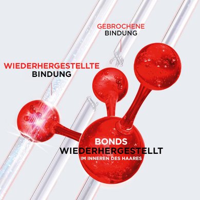 Darstellung von gebrochenen und wiederhergestellten Haarbindungen