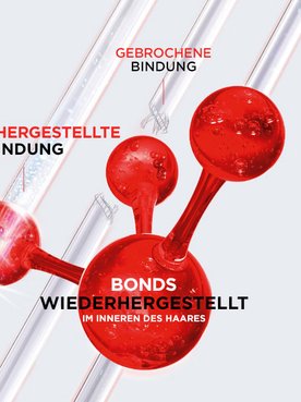 Darstellung von gebrochenen und wiederhergestellten Haarbindungen