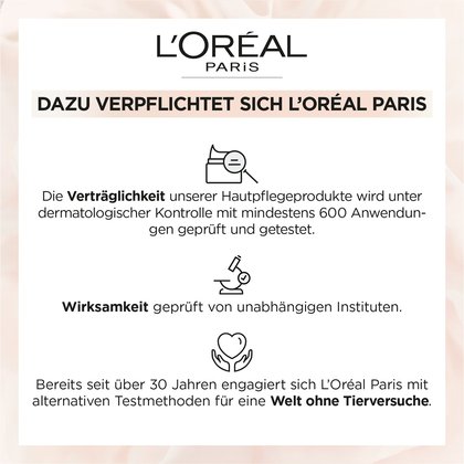 Verpflichtungen von L'Oréal