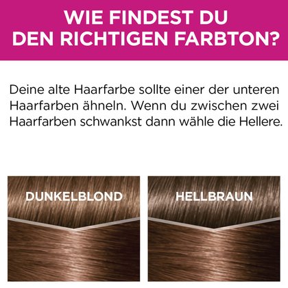 Bild von verschiedenen Haartoenen Auswahl der richtigen Haarfarbe erklaert