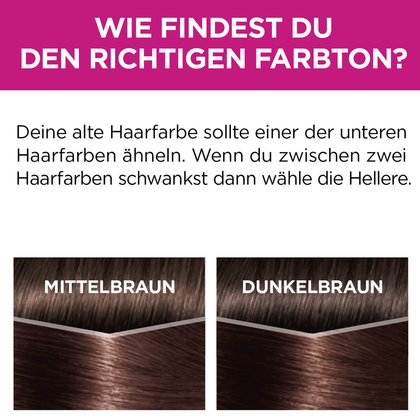 Bild von verschiedenen Haartoenen Auswahl der richtigen Haarfarbe erklaert