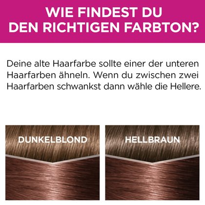 Bild von verschiedenen Haartoenen Auswahl der richtigen Haarfarbe erklaert