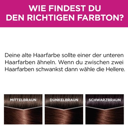 Bild von verschiedenen Haartoenen Auswahl der richtigen Haarfarbe erklaert