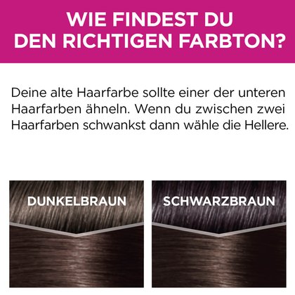 Bild von verschiedenen Haartoenen Auswahl der richtigen Haarfarbe erklaert