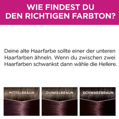 Bild von verschiedenen Haartoenen Auswahl der richtigen Haarfarbe erklaert