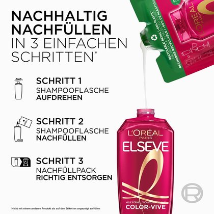 Text: Nachhaltig nachfüllen; Anleitung in 3 Schritten mit Produktabbildung