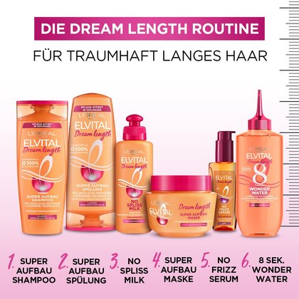 Dream Length - Haarpflege Produktlinie