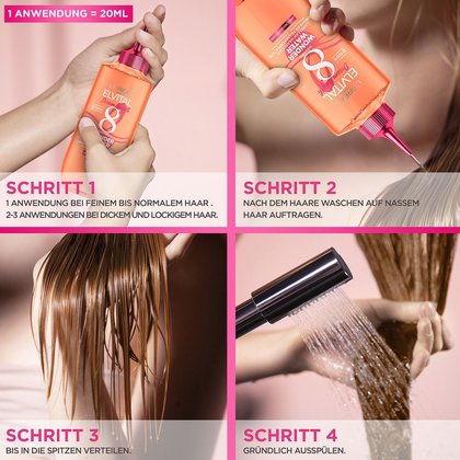 Anwendungsschritte von ELVITAL Dream Length Wonder Water Haarfluid