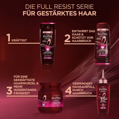 Haarpflegeroutine in vier Schritten mit den Full Resist Produktserie