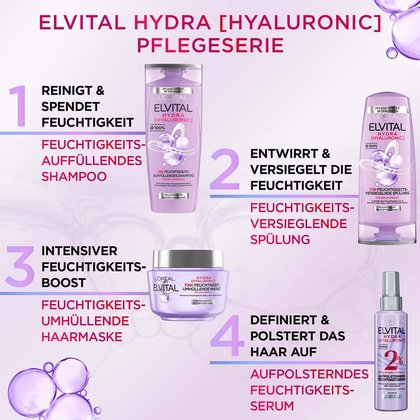 Elvital Hydra Pflegeserie in der Übersicht