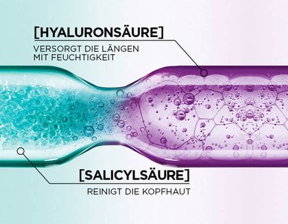 Texturen der Inhaltsstoffe Hyaluronsäure und Slicylsäure
