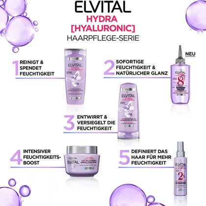 Elvital Hydra Hyaluronic Pflegeroutine