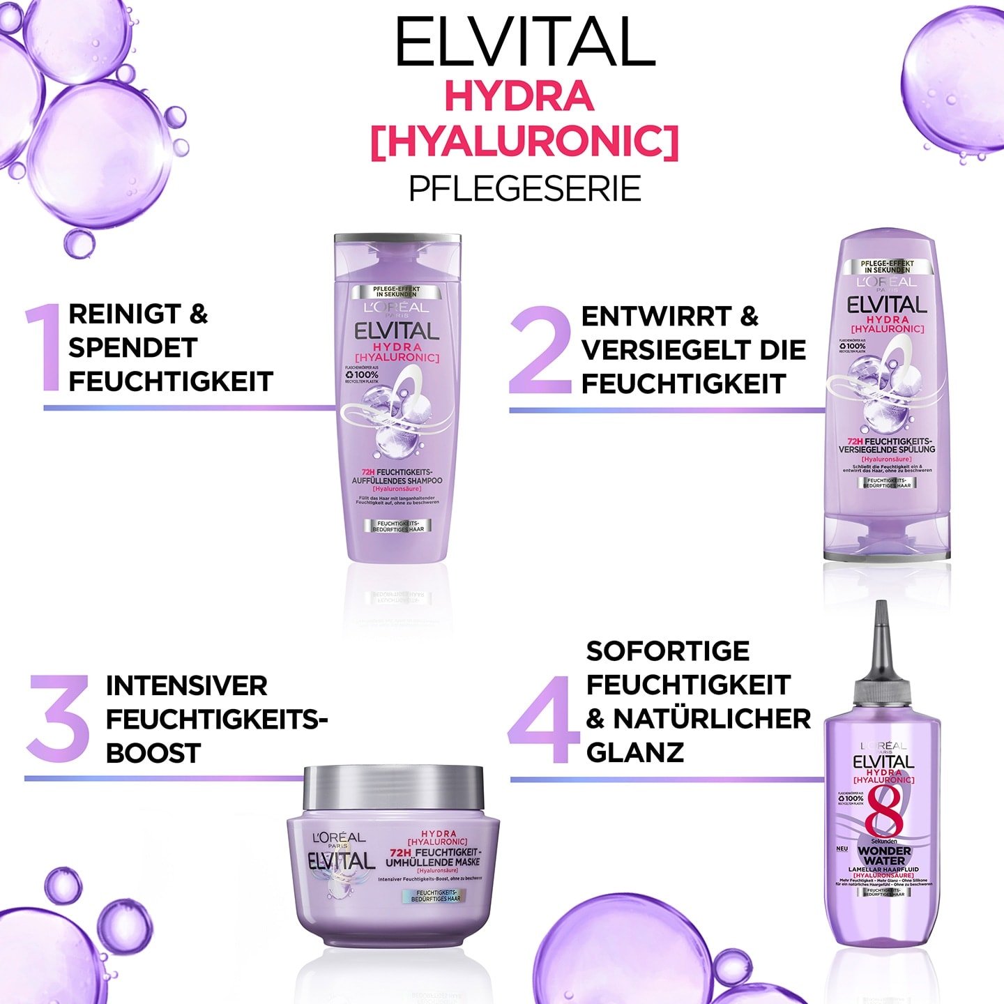 Elvital Hydra [Hyaluronic] Wonder Water Haarfluid - Produktvorteile