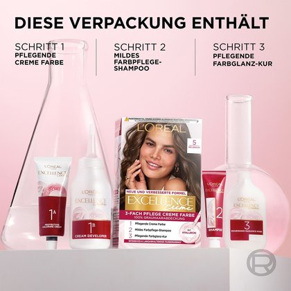 Schritt für Schritt Anleitung mit Verpackungsinhalt der Excellence Creme