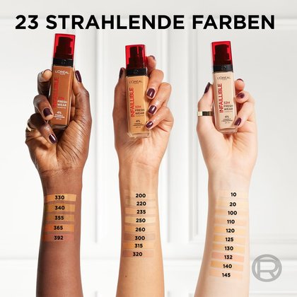 23 strahlende Farben - drei Nuancen der Produktreihe gehalten von drei weiblichen Armen