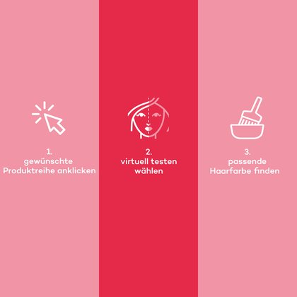 Illustration der drei Schritte wie Sie Haarfaerbemittel von LOreal Paris virtuell testen koennen